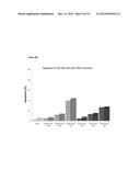 BINDING AGENTS TO INTRACELLULAR TARGET MOLECULES diagram and image