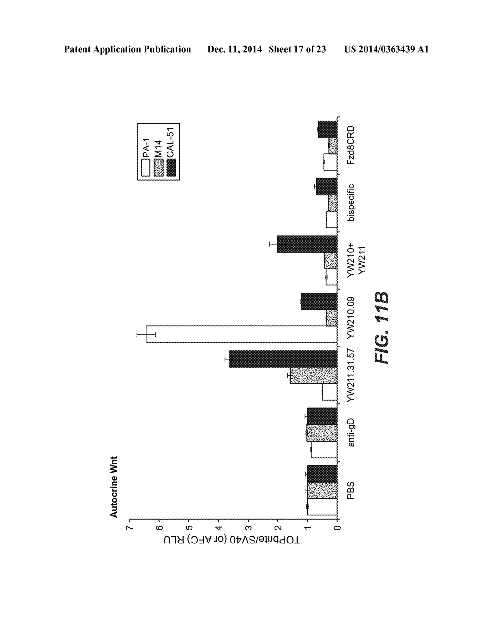 ANTI-LRP6 ANTIBODIES - diagram, schematic, and image 18