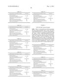 ANTIBODIES AND THEIR USES FOR DIAGNOSIS AND TREATMENT OF CYTOMEGALOVIRUS     INFECTION AND ASSOCIATED DISEASES diagram and image