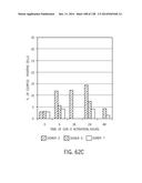 POLYPEPTIDES AND POLYNUCLEOTIDES, AND USES THEREOF AS A DRUG TARGET FOR     PRODUCING DRUGS AND BIOLOGICS diagram and image