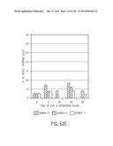 POLYPEPTIDES AND POLYNUCLEOTIDES, AND USES THEREOF AS A DRUG TARGET FOR     PRODUCING DRUGS AND BIOLOGICS diagram and image