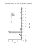 POLYPEPTIDES AND POLYNUCLEOTIDES, AND USES THEREOF AS A DRUG TARGET FOR     PRODUCING DRUGS AND BIOLOGICS diagram and image