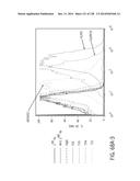 POLYPEPTIDES AND POLYNUCLEOTIDES, AND USES THEREOF AS A DRUG TARGET FOR     PRODUCING DRUGS AND BIOLOGICS diagram and image