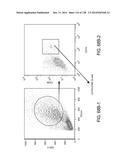 POLYPEPTIDES AND POLYNUCLEOTIDES, AND USES THEREOF AS A DRUG TARGET FOR     PRODUCING DRUGS AND BIOLOGICS diagram and image