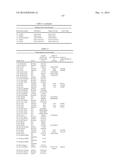 POLYPEPTIDES AND POLYNUCLEOTIDES, AND USES THEREOF AS A DRUG TARGET FOR     PRODUCING DRUGS AND BIOLOGICS diagram and image