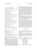 POLYPEPTIDES AND POLYNUCLEOTIDES, AND USES THEREOF AS A DRUG TARGET FOR     PRODUCING DRUGS AND BIOLOGICS diagram and image