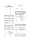 POLYPEPTIDES AND POLYNUCLEOTIDES, AND USES THEREOF AS A DRUG TARGET FOR     PRODUCING DRUGS AND BIOLOGICS diagram and image