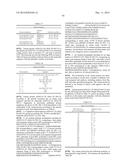 POLYPEPTIDES AND POLYNUCLEOTIDES, AND USES THEREOF AS A DRUG TARGET FOR     PRODUCING DRUGS AND BIOLOGICS diagram and image