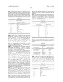 POLYPEPTIDES AND POLYNUCLEOTIDES, AND USES THEREOF AS A DRUG TARGET FOR     PRODUCING DRUGS AND BIOLOGICS diagram and image