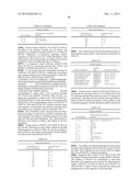 POLYPEPTIDES AND POLYNUCLEOTIDES, AND USES THEREOF AS A DRUG TARGET FOR     PRODUCING DRUGS AND BIOLOGICS diagram and image