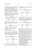 POLYPEPTIDES AND POLYNUCLEOTIDES, AND USES THEREOF AS A DRUG TARGET FOR     PRODUCING DRUGS AND BIOLOGICS diagram and image