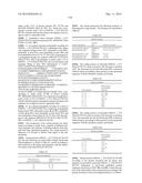 POLYPEPTIDES AND POLYNUCLEOTIDES, AND USES THEREOF AS A DRUG TARGET FOR     PRODUCING DRUGS AND BIOLOGICS diagram and image