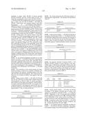 POLYPEPTIDES AND POLYNUCLEOTIDES, AND USES THEREOF AS A DRUG TARGET FOR     PRODUCING DRUGS AND BIOLOGICS diagram and image