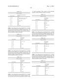 POLYPEPTIDES AND POLYNUCLEOTIDES, AND USES THEREOF AS A DRUG TARGET FOR     PRODUCING DRUGS AND BIOLOGICS diagram and image