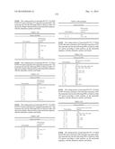 POLYPEPTIDES AND POLYNUCLEOTIDES, AND USES THEREOF AS A DRUG TARGET FOR     PRODUCING DRUGS AND BIOLOGICS diagram and image