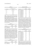 POLYPEPTIDES AND POLYNUCLEOTIDES, AND USES THEREOF AS A DRUG TARGET FOR     PRODUCING DRUGS AND BIOLOGICS diagram and image