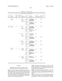 POLYPEPTIDES AND POLYNUCLEOTIDES, AND USES THEREOF AS A DRUG TARGET FOR     PRODUCING DRUGS AND BIOLOGICS diagram and image