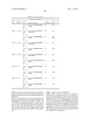 POLYPEPTIDES AND POLYNUCLEOTIDES, AND USES THEREOF AS A DRUG TARGET FOR     PRODUCING DRUGS AND BIOLOGICS diagram and image