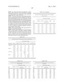 POLYPEPTIDES AND POLYNUCLEOTIDES, AND USES THEREOF AS A DRUG TARGET FOR     PRODUCING DRUGS AND BIOLOGICS diagram and image