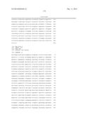 POLYPEPTIDES AND POLYNUCLEOTIDES, AND USES THEREOF AS A DRUG TARGET FOR     PRODUCING DRUGS AND BIOLOGICS diagram and image