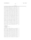 POLYPEPTIDES AND POLYNUCLEOTIDES, AND USES THEREOF AS A DRUG TARGET FOR     PRODUCING DRUGS AND BIOLOGICS diagram and image