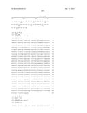 POLYPEPTIDES AND POLYNUCLEOTIDES, AND USES THEREOF AS A DRUG TARGET FOR     PRODUCING DRUGS AND BIOLOGICS diagram and image