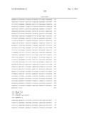 POLYPEPTIDES AND POLYNUCLEOTIDES, AND USES THEREOF AS A DRUG TARGET FOR     PRODUCING DRUGS AND BIOLOGICS diagram and image