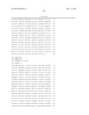 POLYPEPTIDES AND POLYNUCLEOTIDES, AND USES THEREOF AS A DRUG TARGET FOR     PRODUCING DRUGS AND BIOLOGICS diagram and image