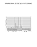 POLYPEPTIDES AND POLYNUCLEOTIDES, AND USES THEREOF AS A DRUG TARGET FOR     PRODUCING DRUGS AND BIOLOGICS diagram and image