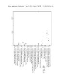 POLYPEPTIDES AND POLYNUCLEOTIDES, AND USES THEREOF AS A DRUG TARGET FOR     PRODUCING DRUGS AND BIOLOGICS diagram and image