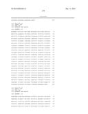 POLYPEPTIDES AND POLYNUCLEOTIDES, AND USES THEREOF AS A DRUG TARGET FOR     PRODUCING DRUGS AND BIOLOGICS diagram and image