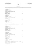 POLYPEPTIDES AND POLYNUCLEOTIDES, AND USES THEREOF AS A DRUG TARGET FOR     PRODUCING DRUGS AND BIOLOGICS diagram and image