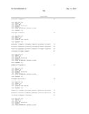 POLYPEPTIDES AND POLYNUCLEOTIDES, AND USES THEREOF AS A DRUG TARGET FOR     PRODUCING DRUGS AND BIOLOGICS diagram and image