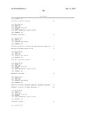 POLYPEPTIDES AND POLYNUCLEOTIDES, AND USES THEREOF AS A DRUG TARGET FOR     PRODUCING DRUGS AND BIOLOGICS diagram and image