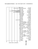 POLYPEPTIDES AND POLYNUCLEOTIDES, AND USES THEREOF AS A DRUG TARGET FOR     PRODUCING DRUGS AND BIOLOGICS diagram and image