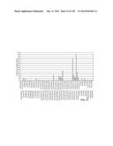 POLYPEPTIDES AND POLYNUCLEOTIDES, AND USES THEREOF AS A DRUG TARGET FOR     PRODUCING DRUGS AND BIOLOGICS diagram and image