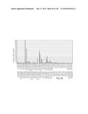 POLYPEPTIDES AND POLYNUCLEOTIDES, AND USES THEREOF AS A DRUG TARGET FOR     PRODUCING DRUGS AND BIOLOGICS diagram and image