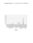 POLYPEPTIDES AND POLYNUCLEOTIDES, AND USES THEREOF AS A DRUG TARGET FOR     PRODUCING DRUGS AND BIOLOGICS diagram and image