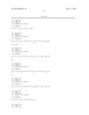 Protofibril-Binding Antibodies And Their Use In Therapeutic And Diagnostic     Methods For Parkinson s Disease, Dementia With Lewy Bodies And Other     Alpha-Synucleinopathies diagram and image