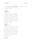 Protofibril-Binding Antibodies And Their Use In Therapeutic And Diagnostic     Methods For Parkinson s Disease, Dementia With Lewy Bodies And Other     Alpha-Synucleinopathies diagram and image