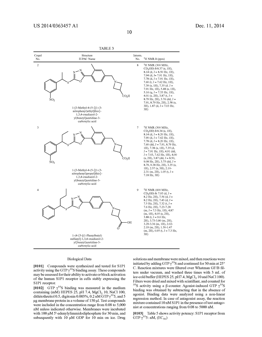 2-THIO-1,3,4-OXADIAZOLES AZETIDINE DERIVATIVES AS SPHINGOSINE-1 PHOSPHATE     RECEPTORS MODULATORS - diagram, schematic, and image 11