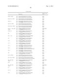 HETEROLOGOUS EXPRESSION OF NEISSERIAL PROTEINS diagram and image