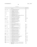 HETEROLOGOUS EXPRESSION OF NEISSERIAL PROTEINS diagram and image