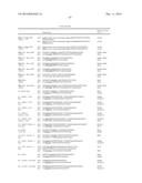 HETEROLOGOUS EXPRESSION OF NEISSERIAL PROTEINS diagram and image