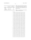 HETEROLOGOUS EXPRESSION OF NEISSERIAL PROTEINS diagram and image