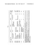 PRE- OR POST-EXPOSURE TREATMENT FOR FILOVIRUS OR ARENAVIRUS INFECTION diagram and image