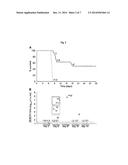 PRE- OR POST-EXPOSURE TREATMENT FOR FILOVIRUS OR ARENAVIRUS INFECTION diagram and image