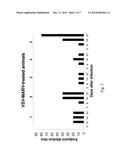 PRE- OR POST-EXPOSURE TREATMENT FOR FILOVIRUS OR ARENAVIRUS INFECTION diagram and image