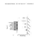 MYCOBACTERIAL VACCINE VECTORS AND METHODS OF USING THE SAME diagram and image