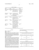 METHOD OF TREATING PREGNANT COWS AND/OR HEIFERS diagram and image